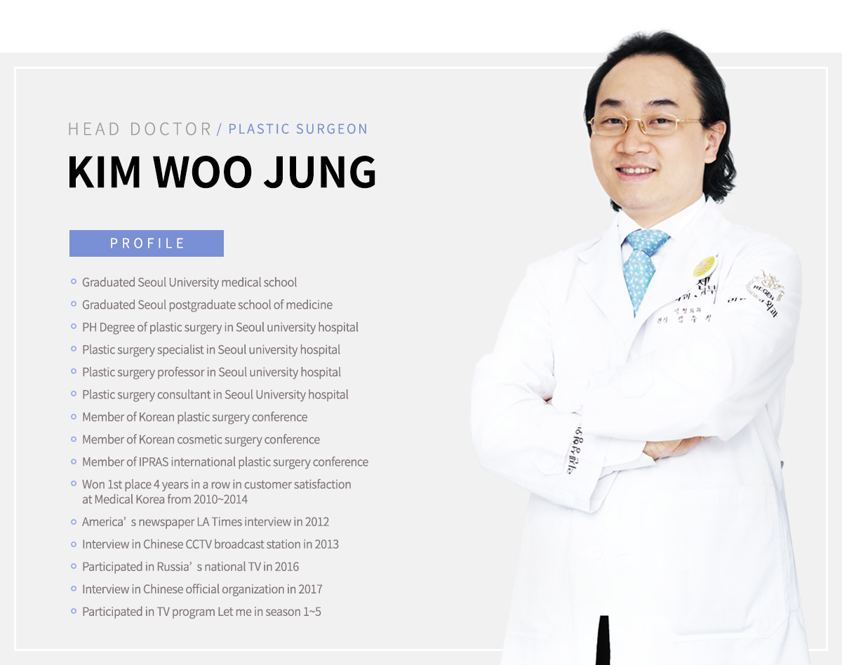 HEAD DOCTOR KIM WOO JUNG
